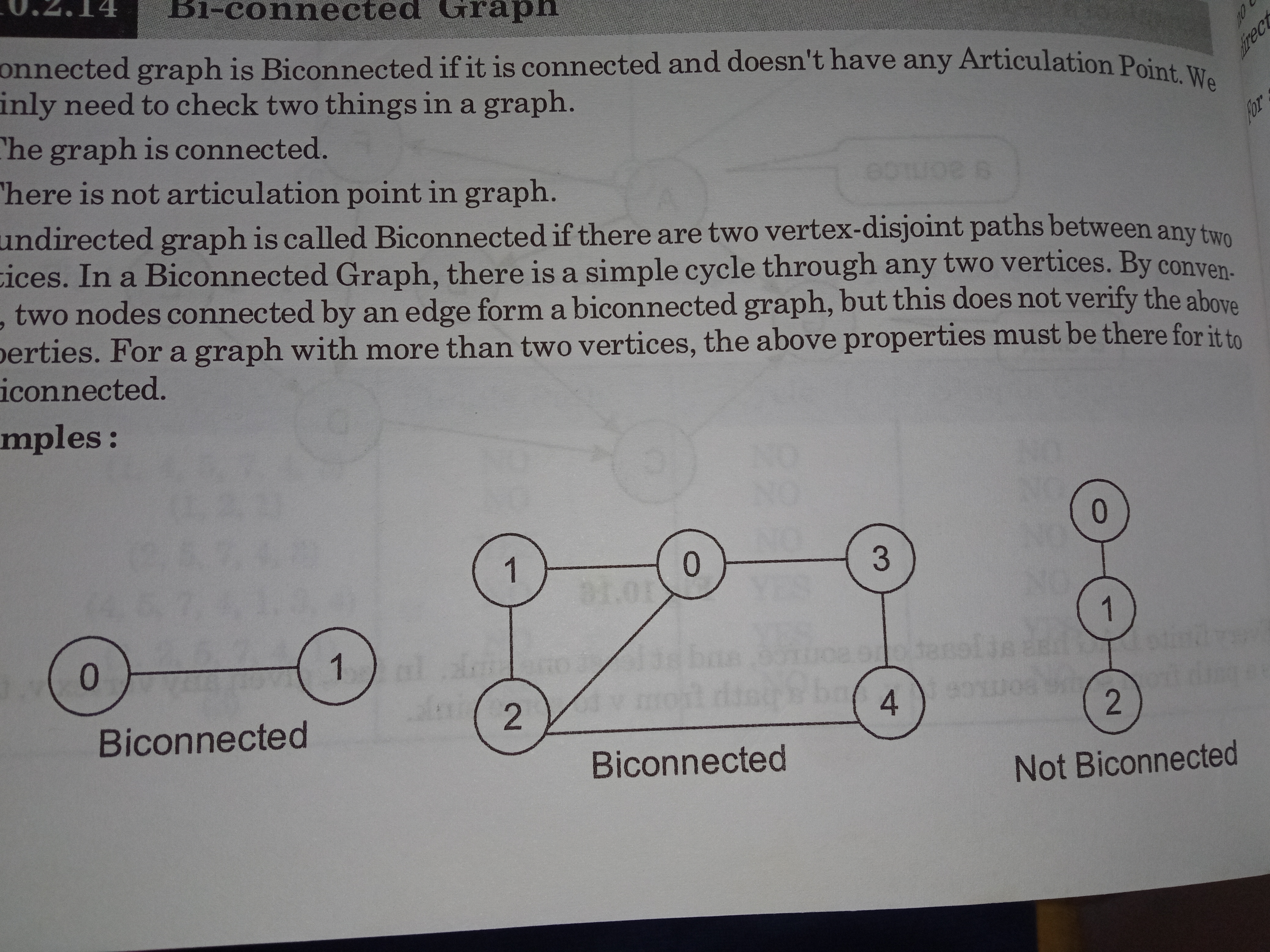 example for biconnected graph