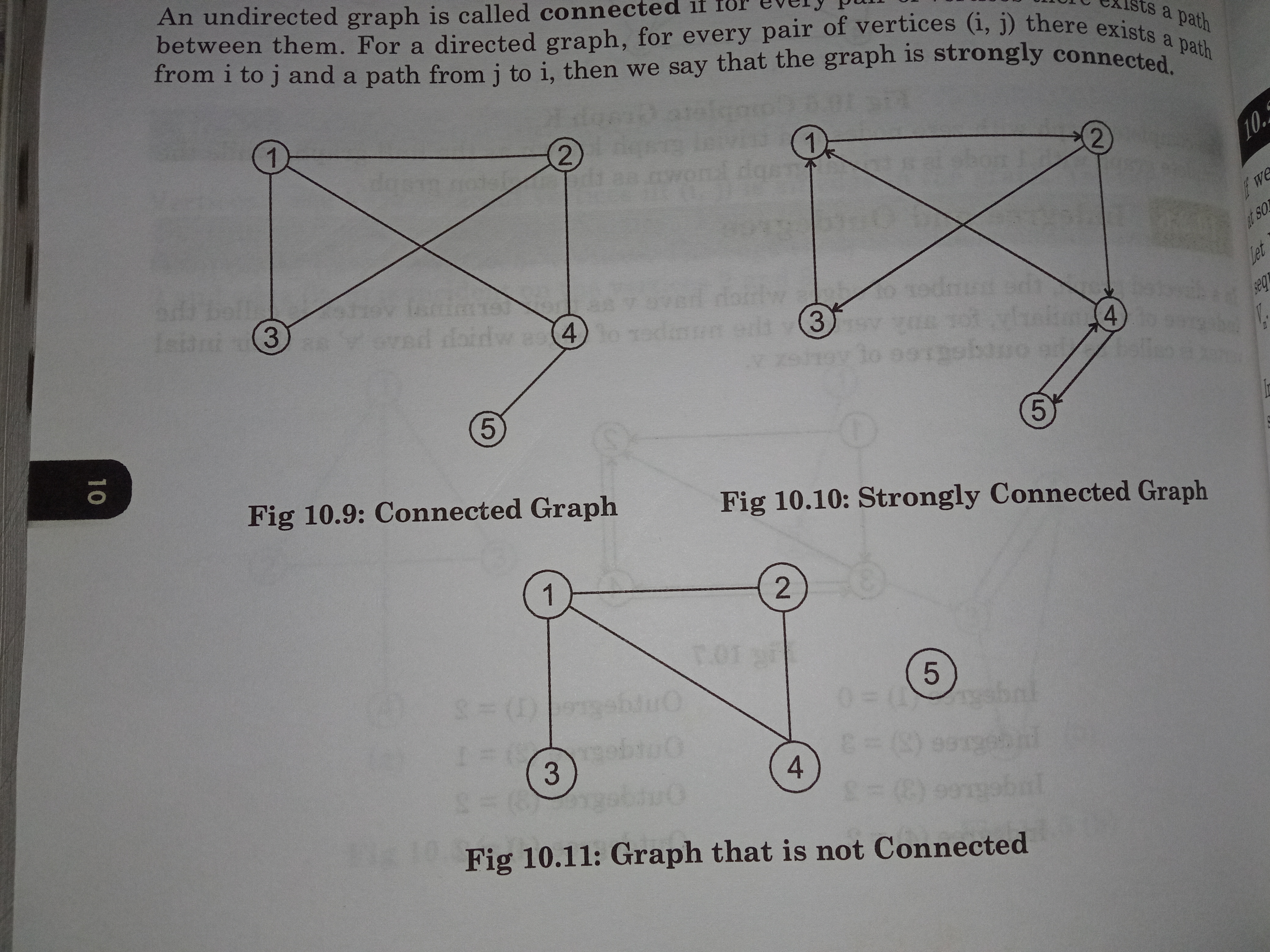 types of connected graphs