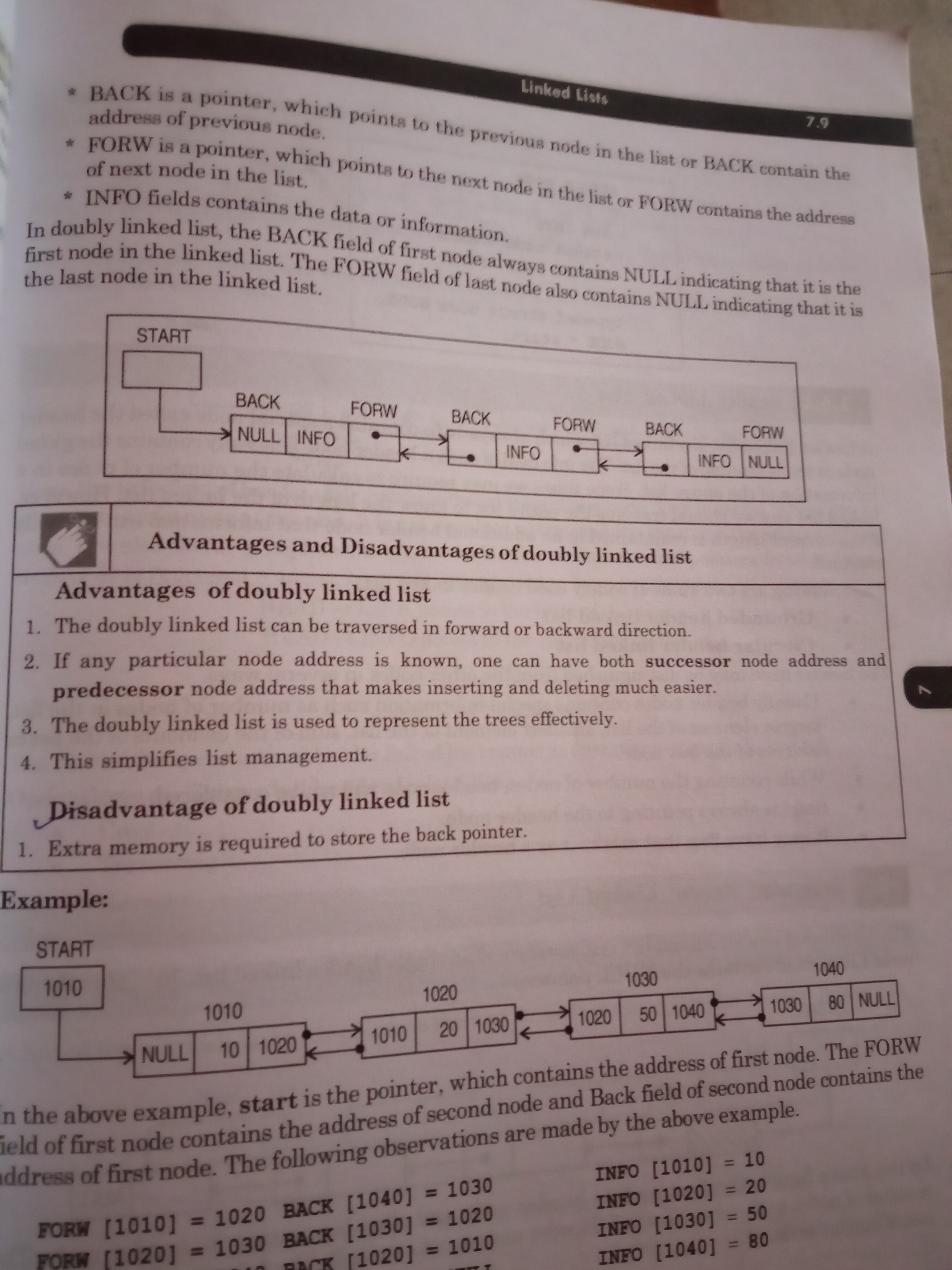 doubly singly linked list representation