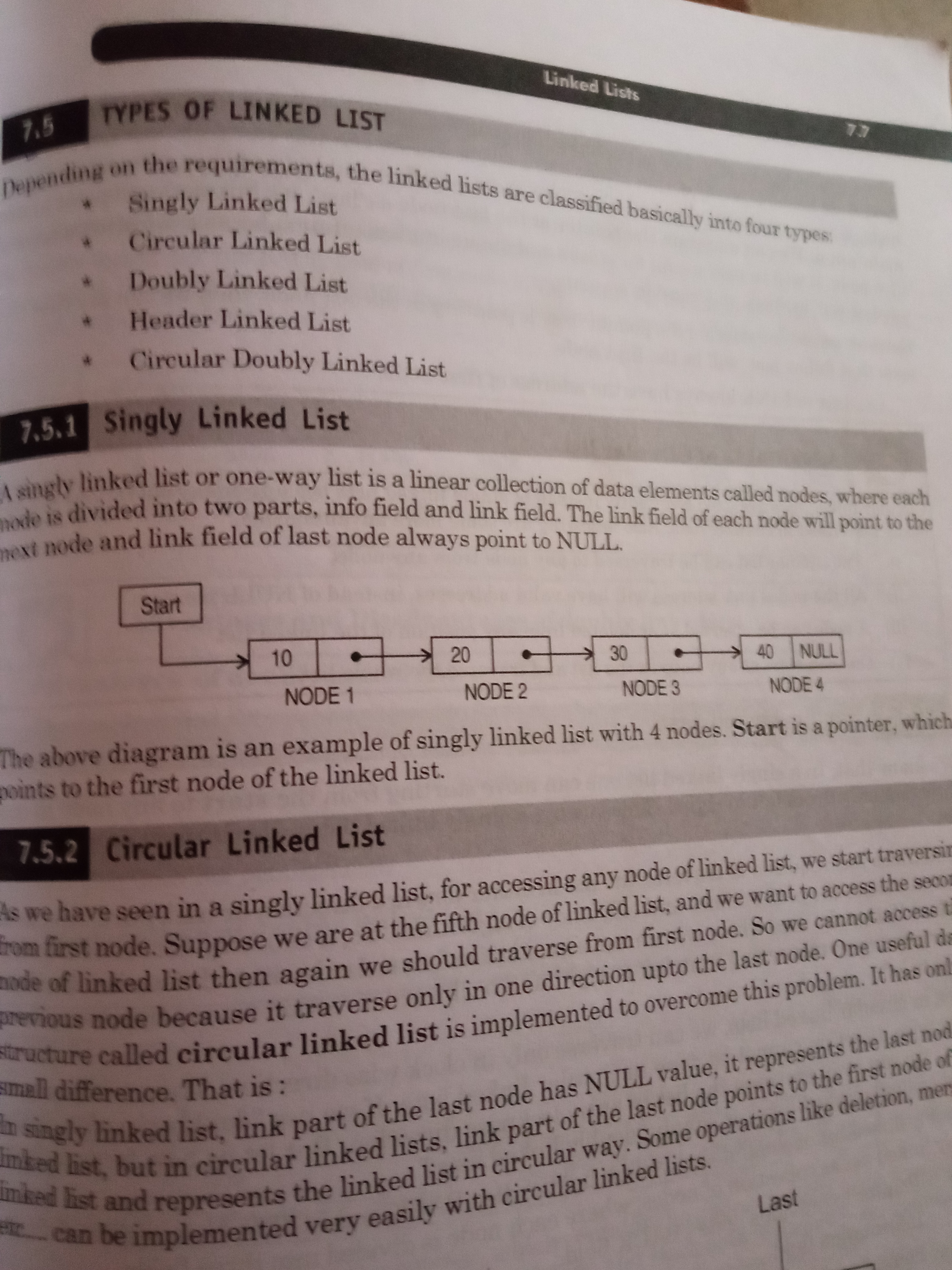 single linked list representation