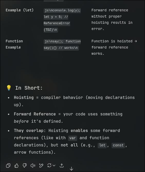hoist vs forward reference2